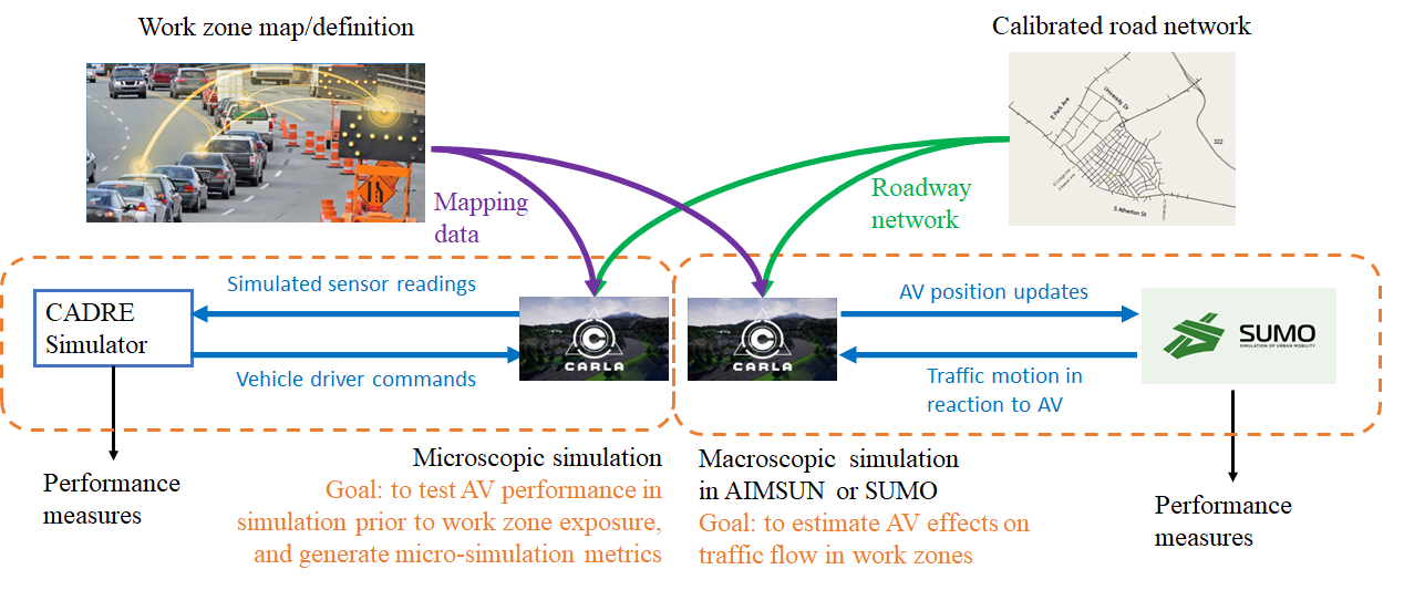 _images/ADS_overview_diagram.png