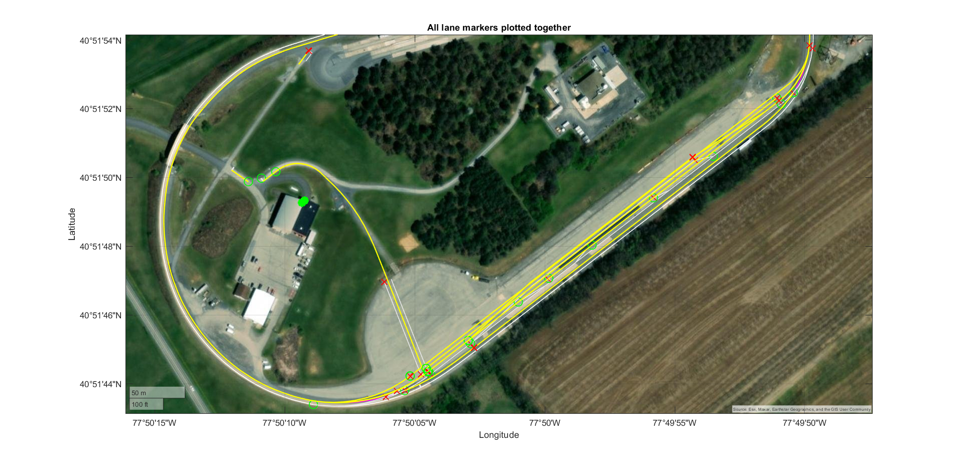 _images/All_lane_markers_plotted_together.png