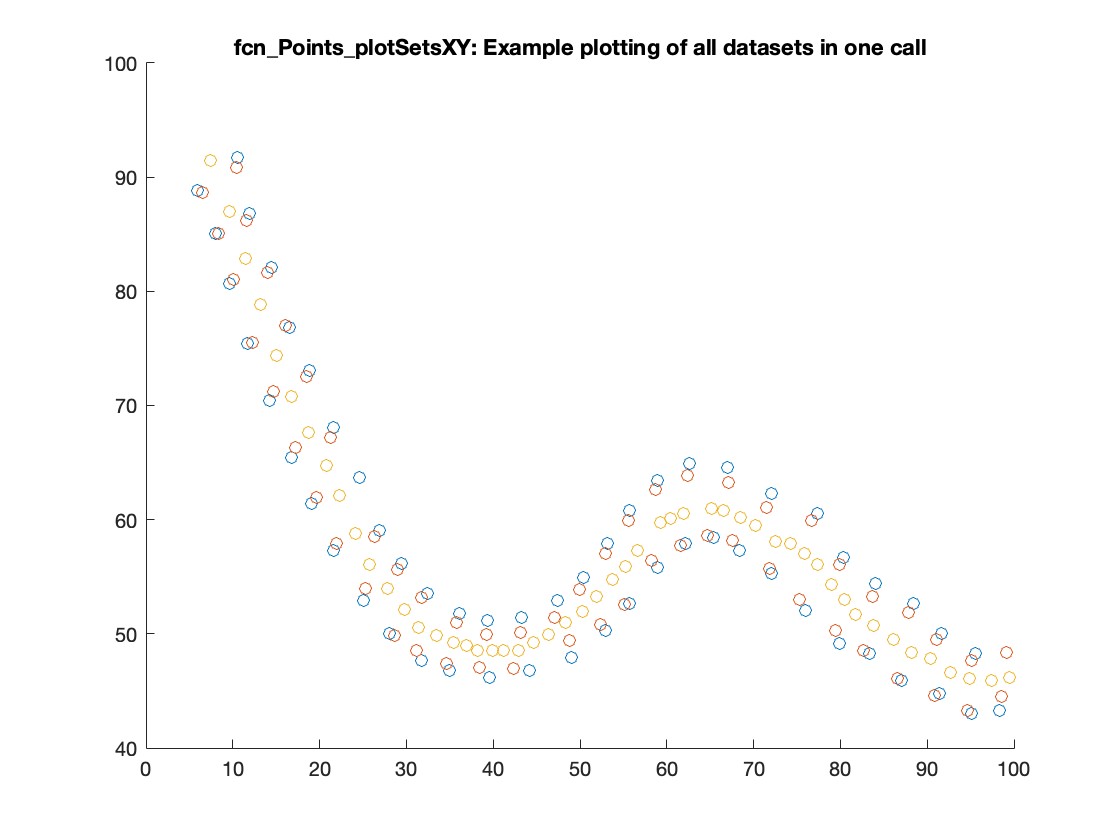 _images/fcn_Points_fillPointSampleSets_Ex3.jpg