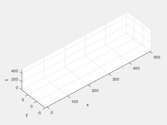 _images/lanechange.gif