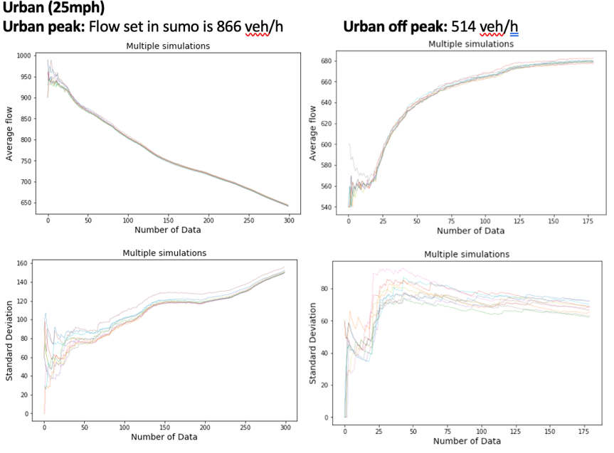 _images/urbanResults.png